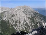 Klammbrückl - Große Gamswiesenspitze